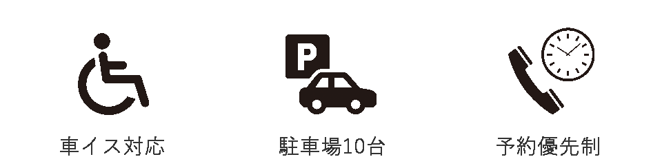 特徴説明アイコン